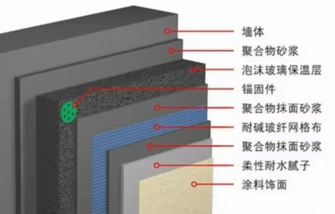 　泡沫玻璃優點以及施工4個步驟解析